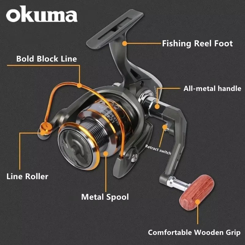 Okuma High Speed 5.2:1 Fishing - Daiwa Reel Fuego recension och pris