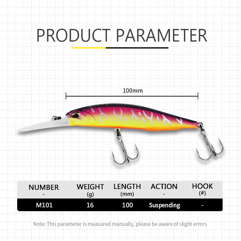 BEARKING 10cm 16g Super Magnet - Fishing Lure Kit recension och pris