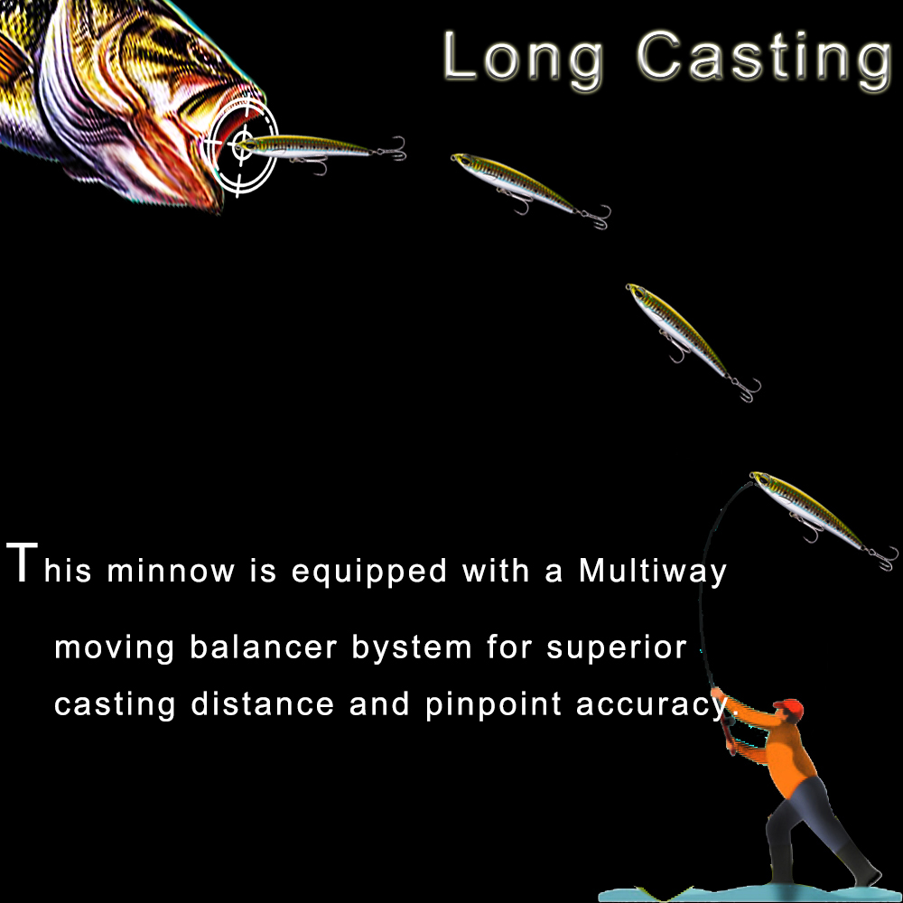 Magnisher New Sinking Pencil 1 - Fishing Lure Soft Plastic recension och pris