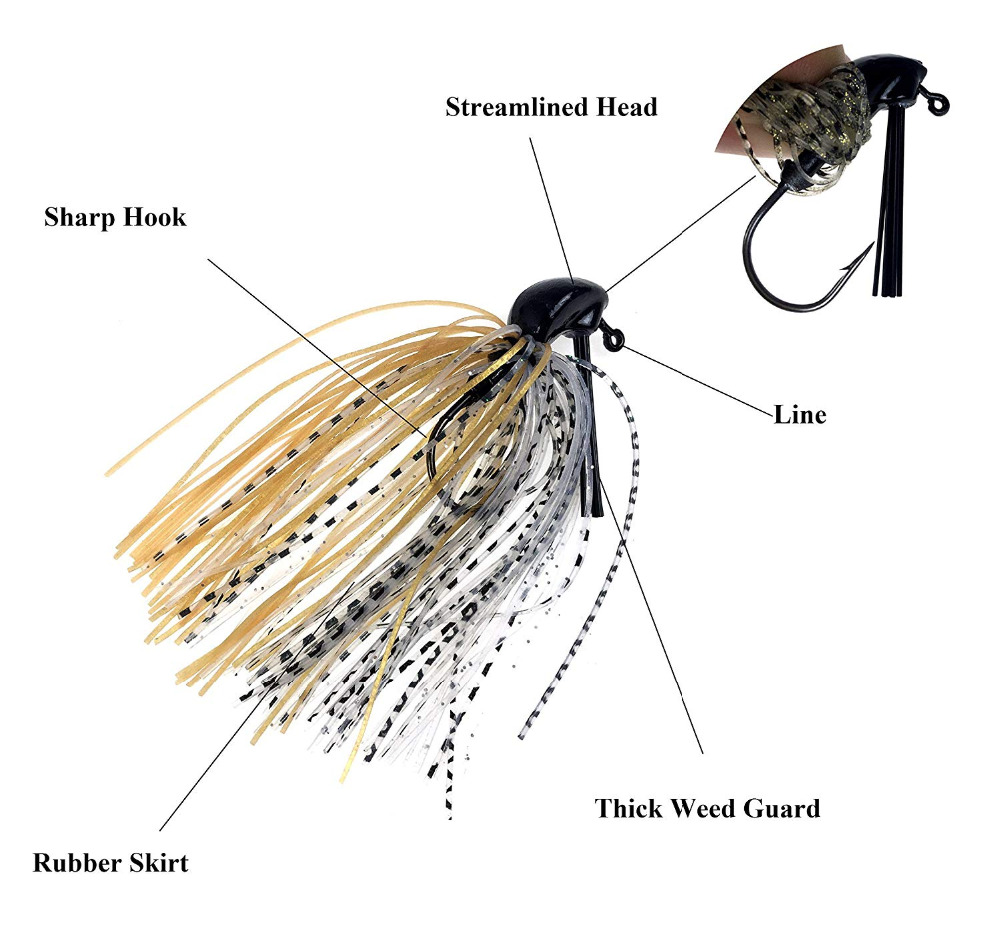 THKFISH 5pcs Jig Fishing Lures - Fishing Lure Jig recension och pris