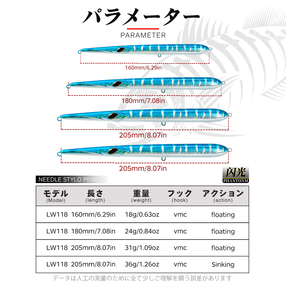 Hunthouse Needle Fishing Lure  - Fishing Lure Topwater recension och pris